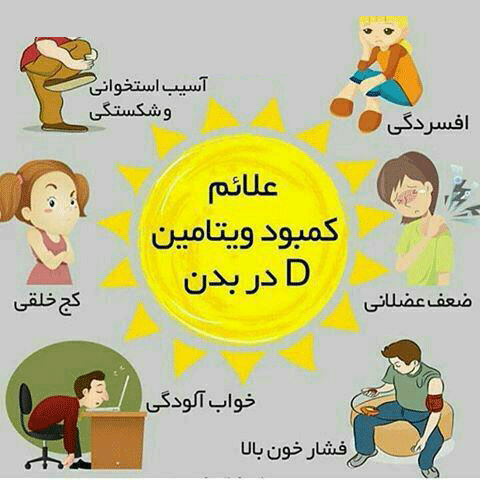 علائم کمبود ویتامین دی در بدن
