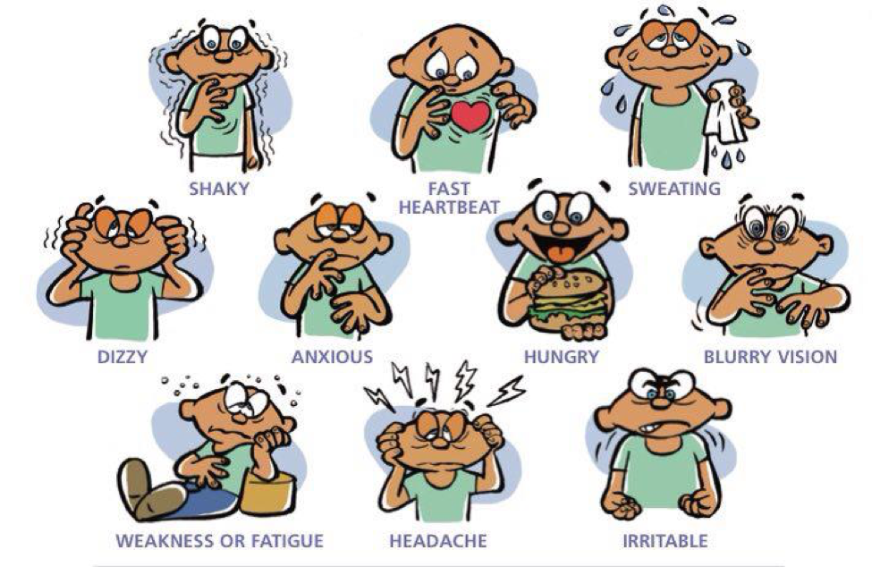7aa5c55c-8bb5-49f1-9b11-5d85f0803405_hypoglycemia.png