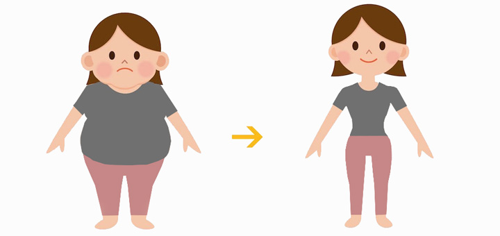 Easy-Ways-to-Lose-Fat-Fast_0.jpg