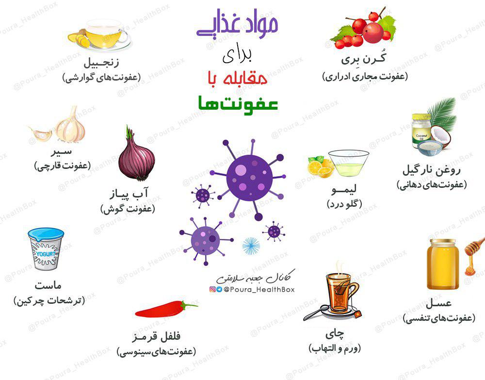 سرماخوردگی