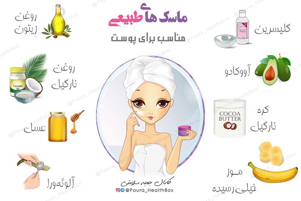 ماسک های طبیعی مناسب برای پوست