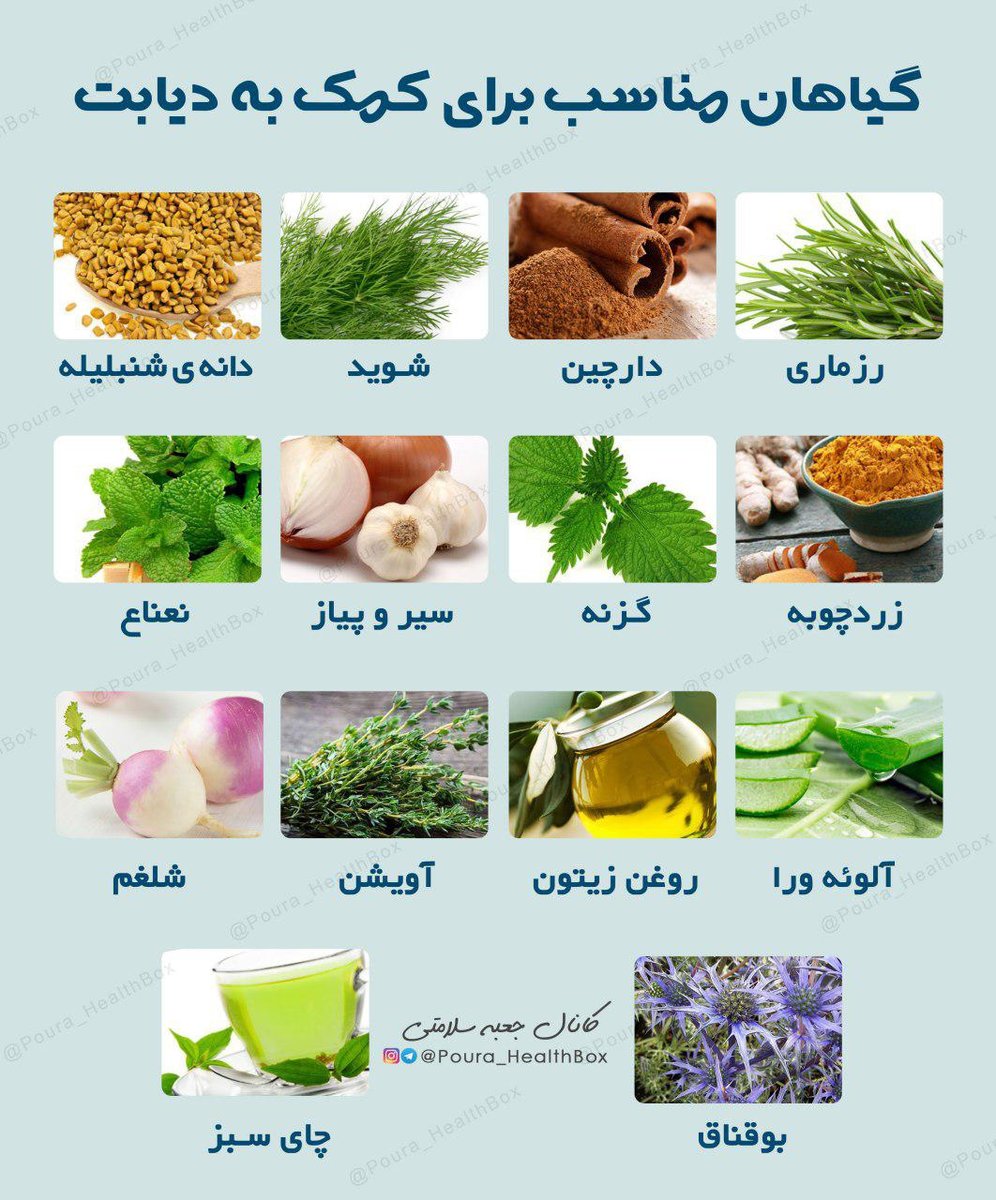 گیاهان مناسب برای کنترل دیابت
