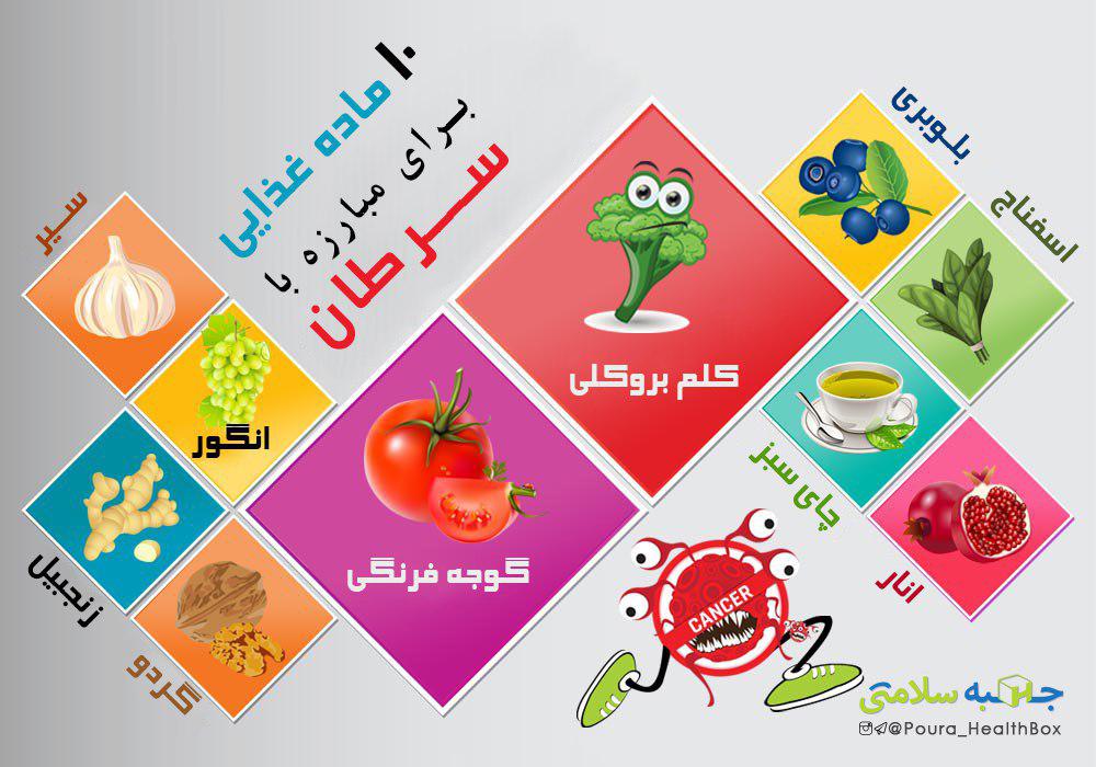 مواد غذایی برای مبارزه با سرطان