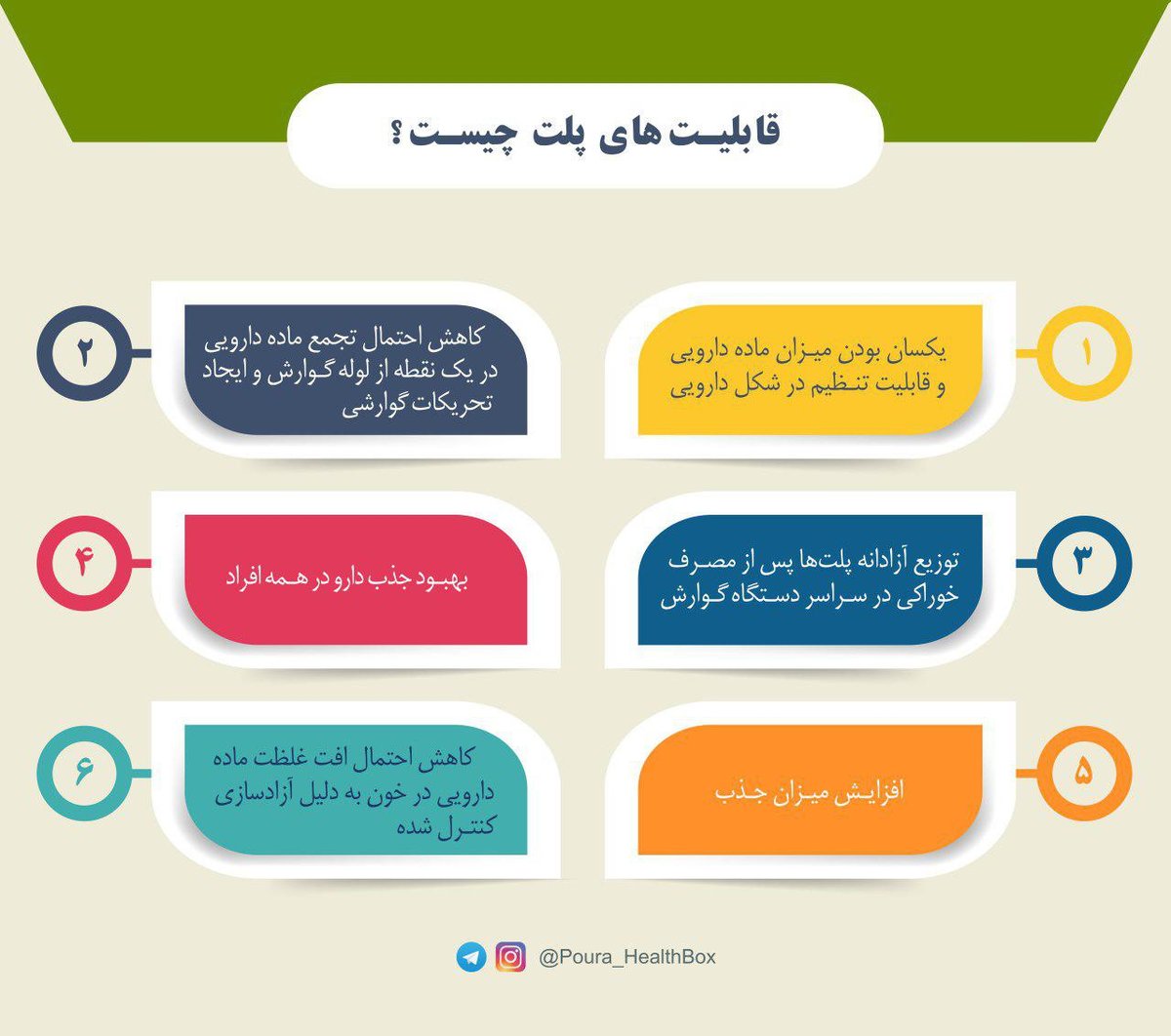 مزیت های پلت