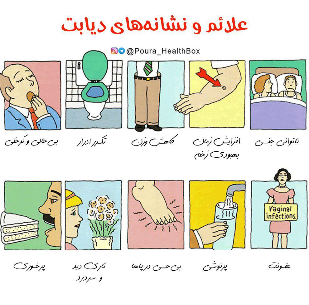 علائم و نشانه های دیابت