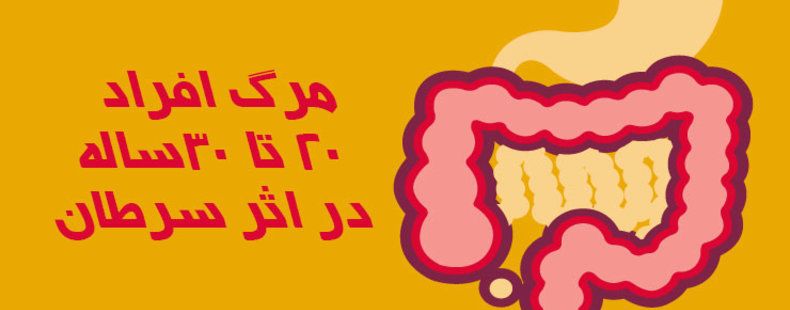 مرگ افراد 20 تا 30ساله در اثر سرطان 
