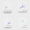 اپلیکاتور ادرار بانوان دخت